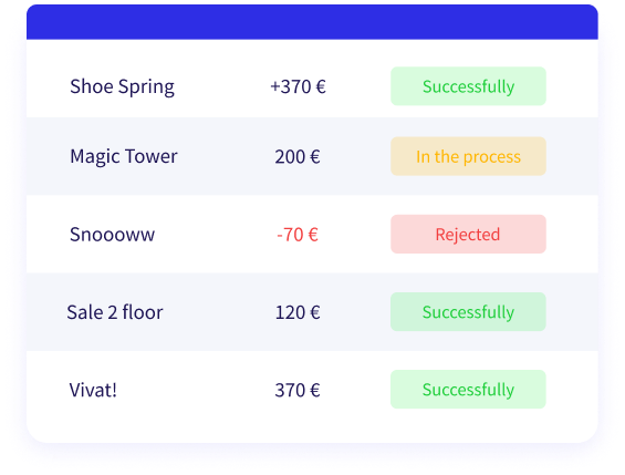 Track your bills