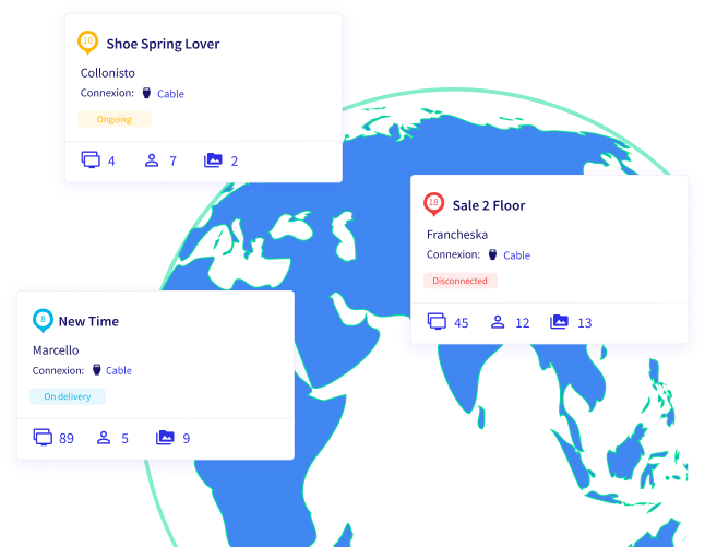 Screens at fingertips